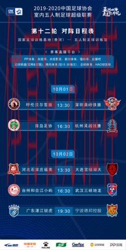 2019-2020五超联赛第十二轮综述