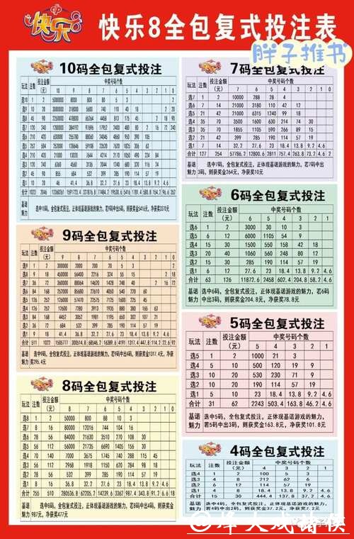 世界杯投注方式全解析：多种玩法攻略